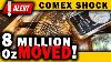 Breaking News 8 Million Oz Silver Marked For Delivery In Comex Something Big Is Happening
