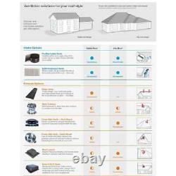 Brown Power Roof Mount Attic Fan with Humidistat/Thermostat, 1500 CFM